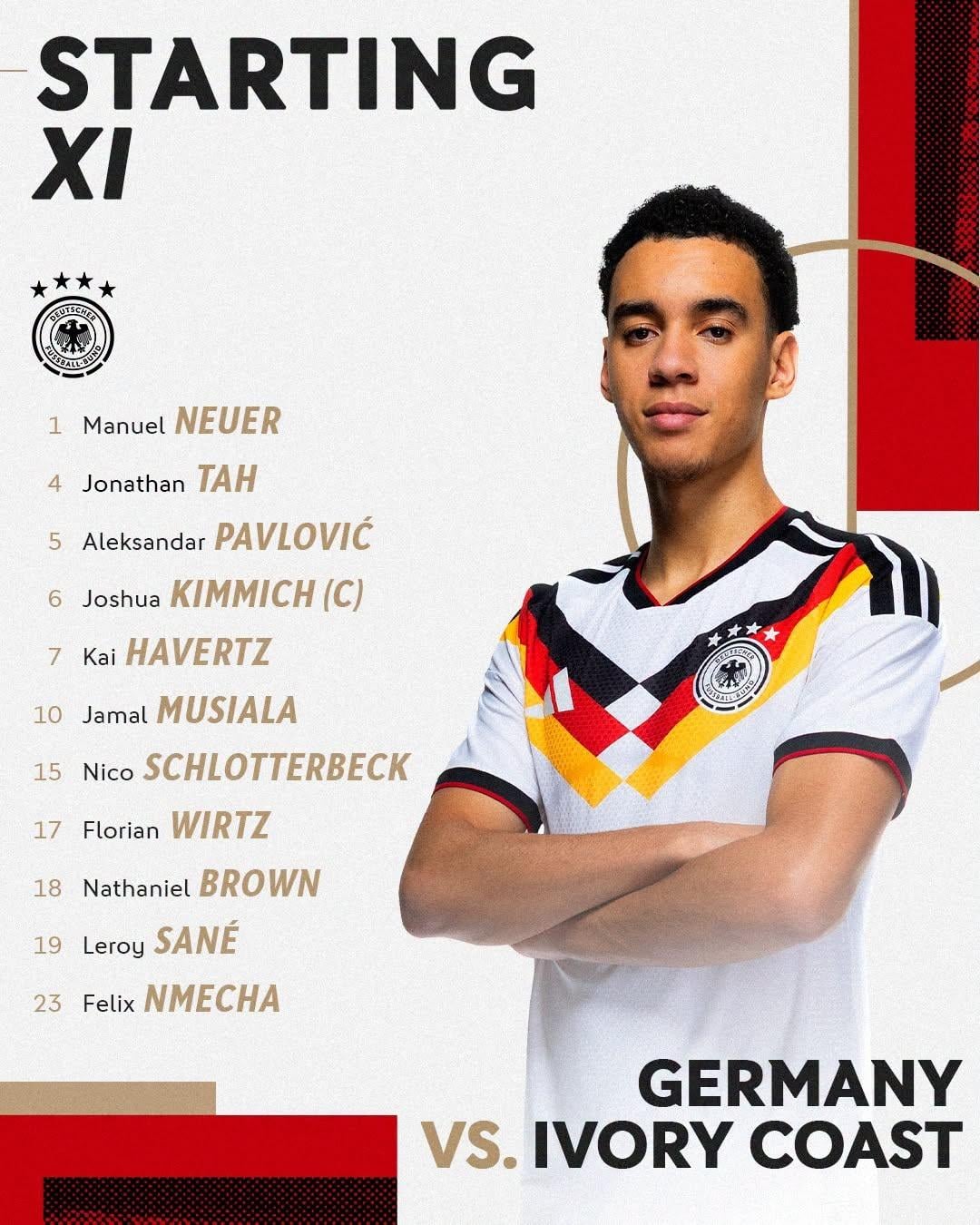 تشكيل منتخب ألمانيا ضد كوت ديفوار