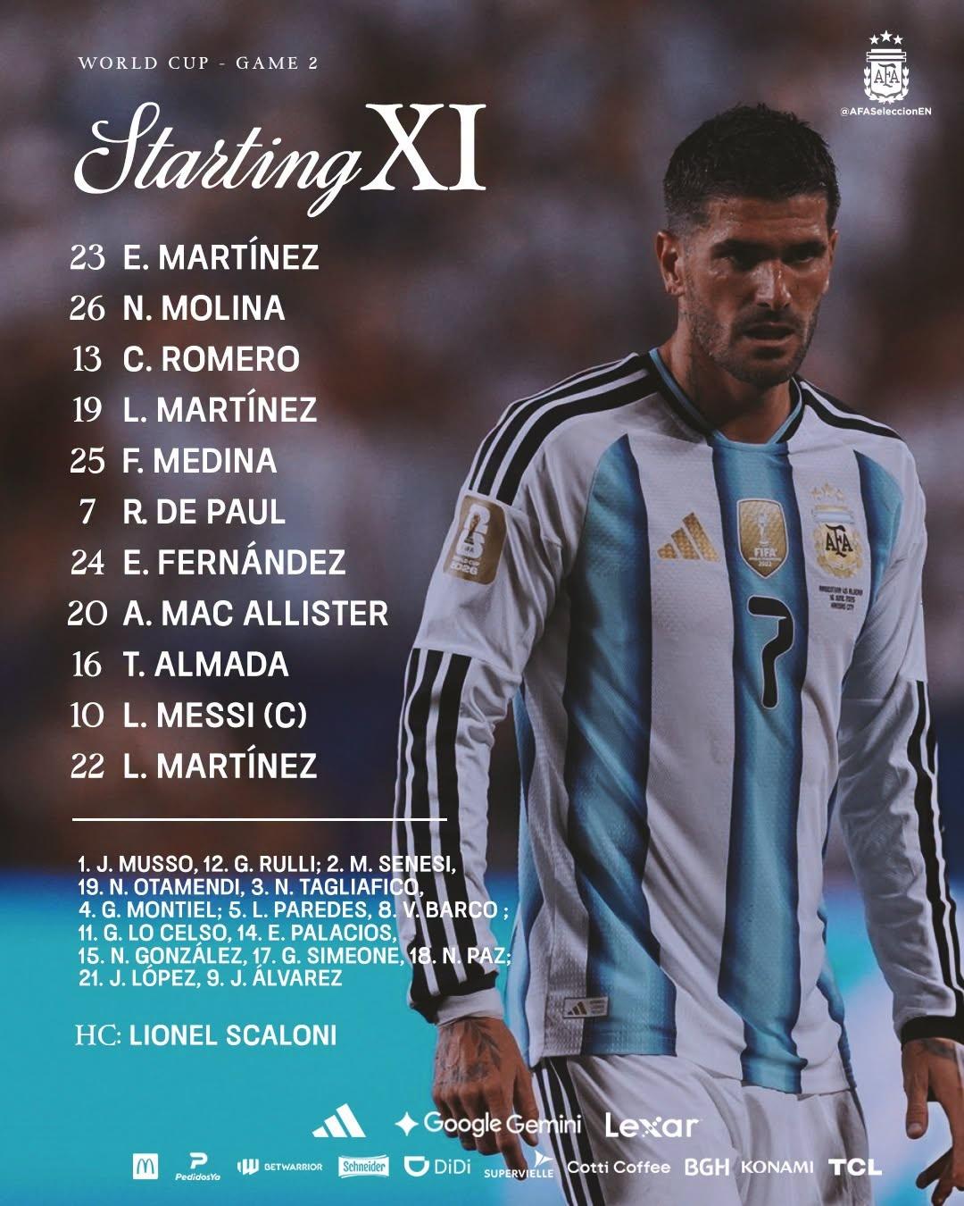 تشكيل منتخب الأرجنتين ضد النمسا