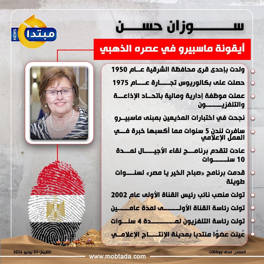 سوزان حسن