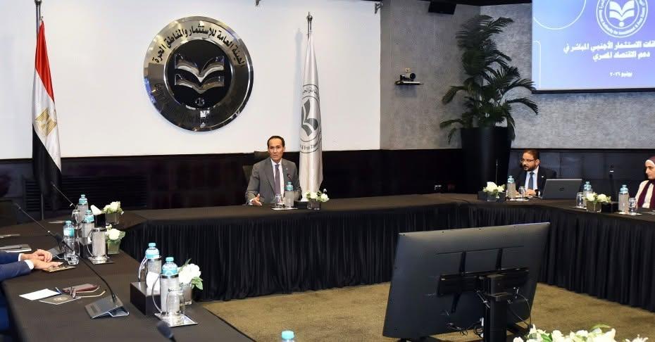 الهيئة العامة للاستثمار