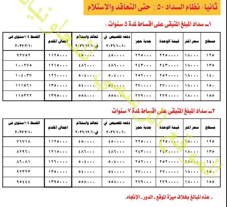 شقق الإسكان التعاوني