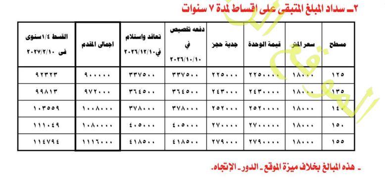 شقق الإسكان التعاوني