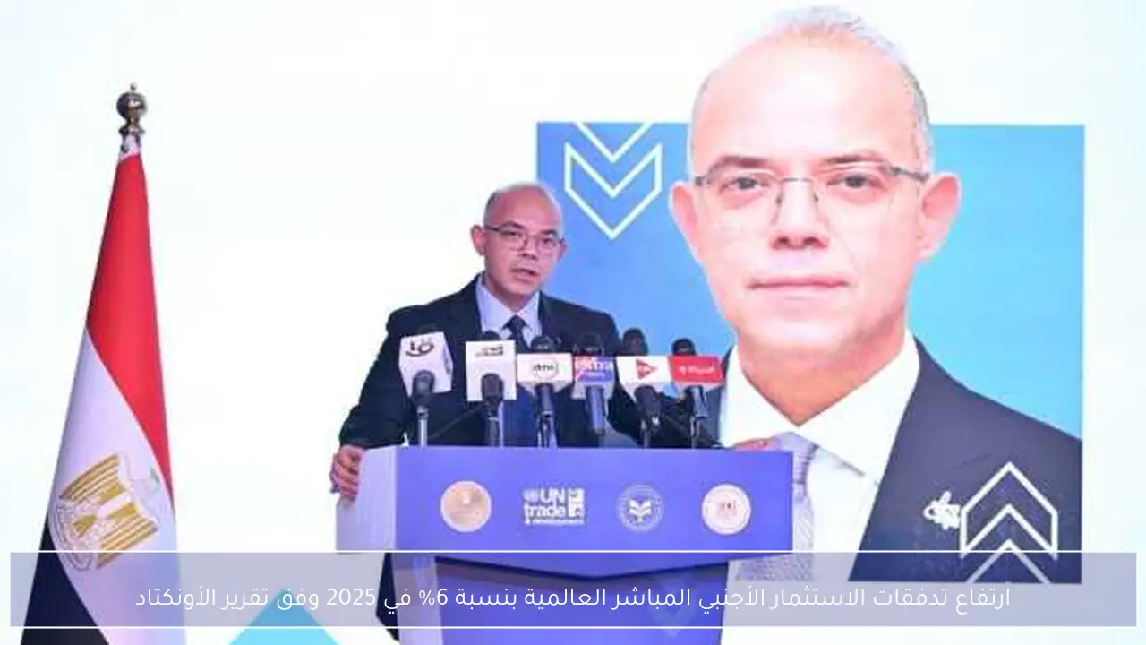 ارتفاع تدفقات الاستثمار الأجنبي المباشر العالمية بنسبة 6% في 2025 وفق تقرير الأونكتاد