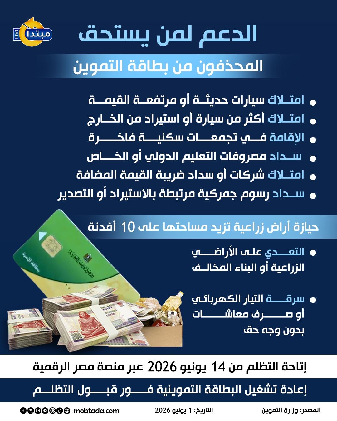 المحذوفون من بطاقة التموين