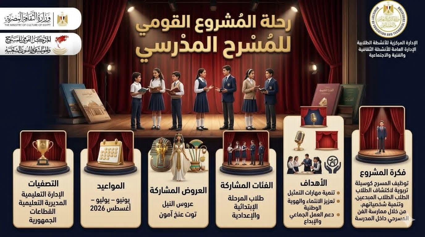 مسرح أطفال