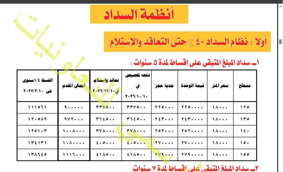 شقق <a href=