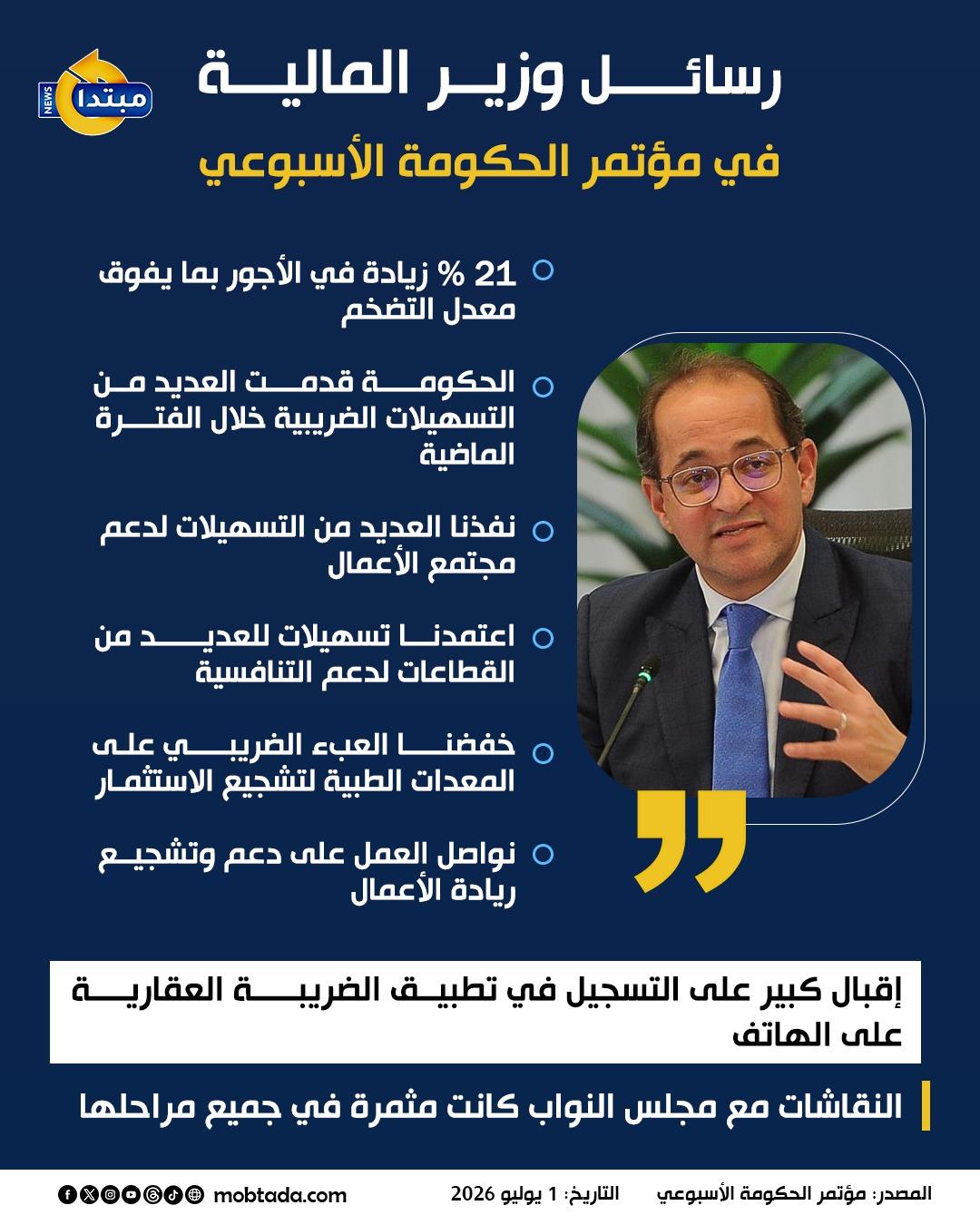 رسائل وزير المالية في مؤتمر الحكومة الأسبوعي
