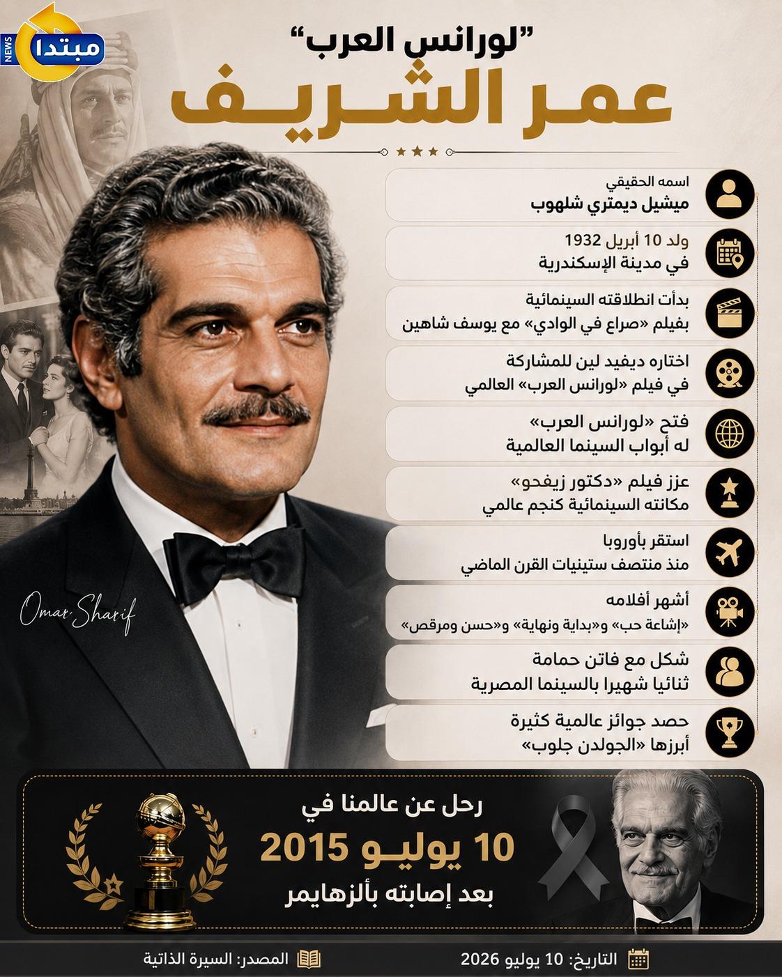 عمر الشريف