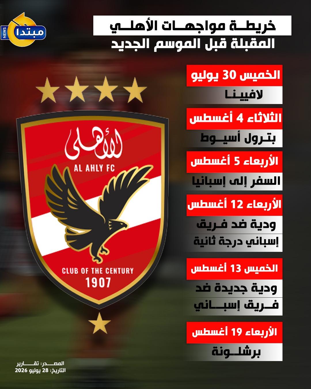 مباريات الأهلي