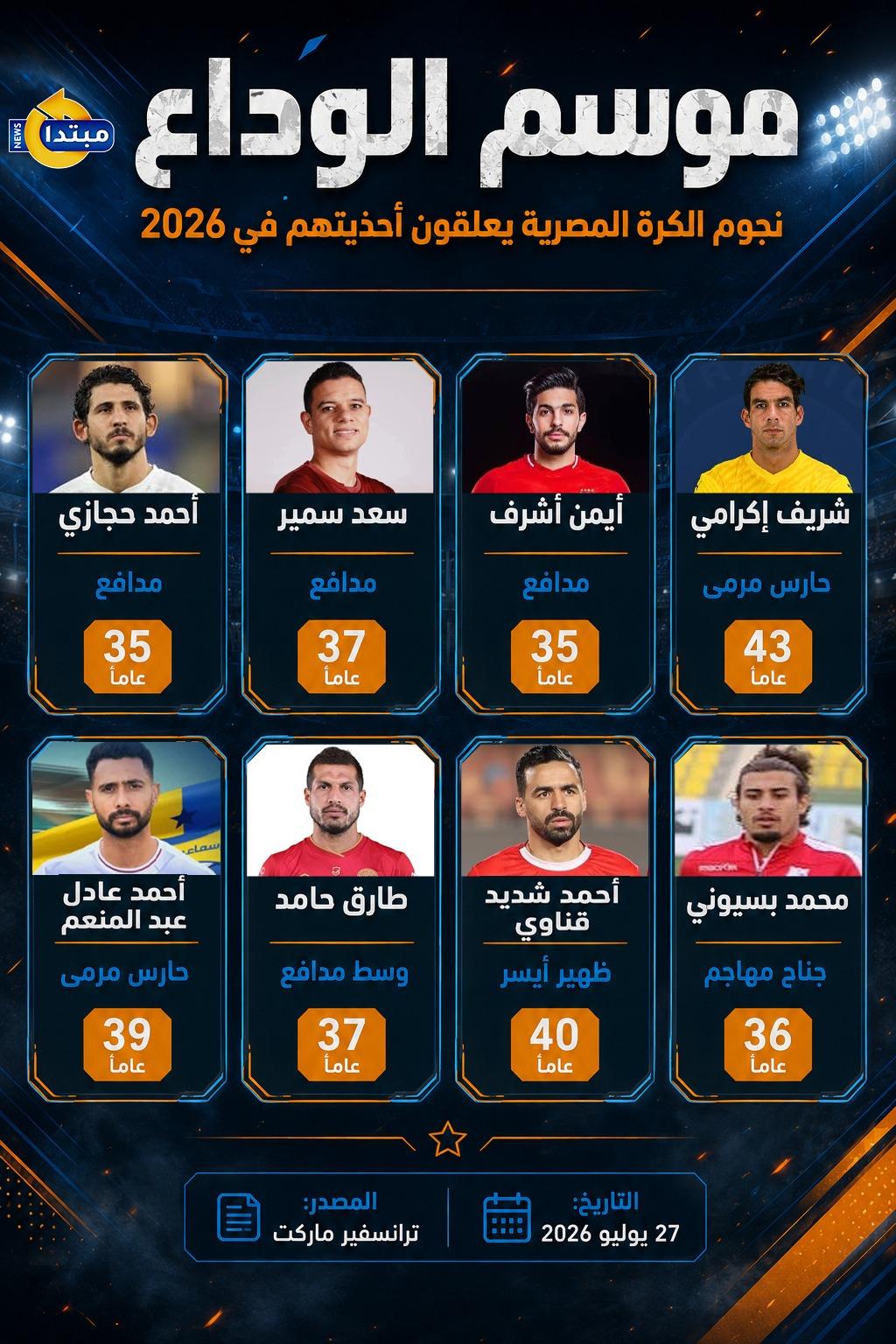 إنفوجراف