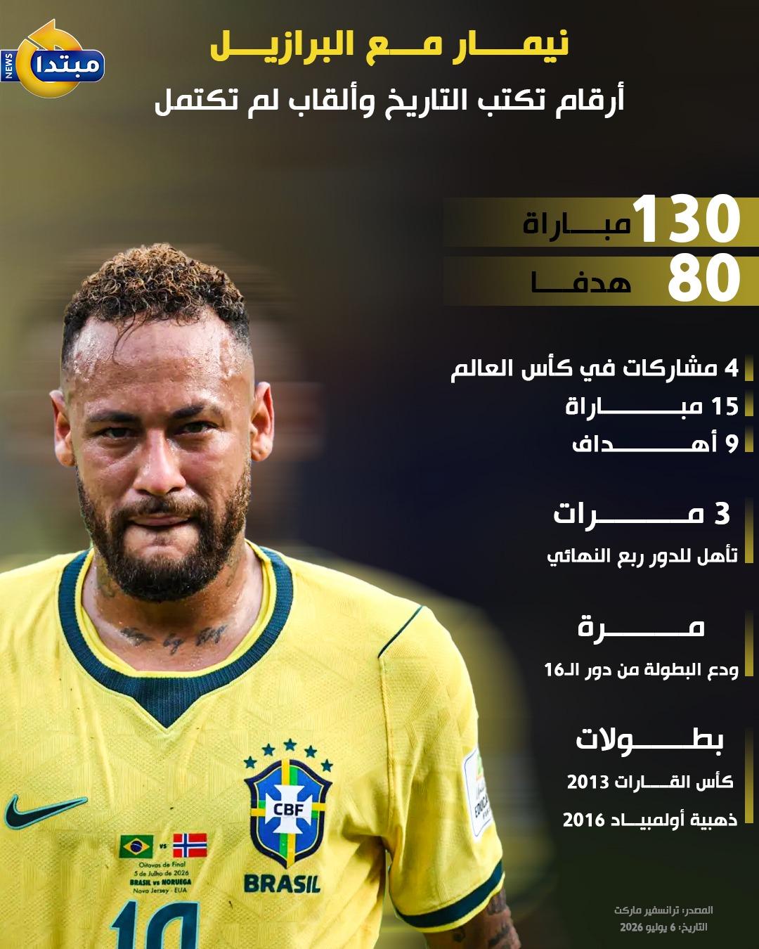 نيمار