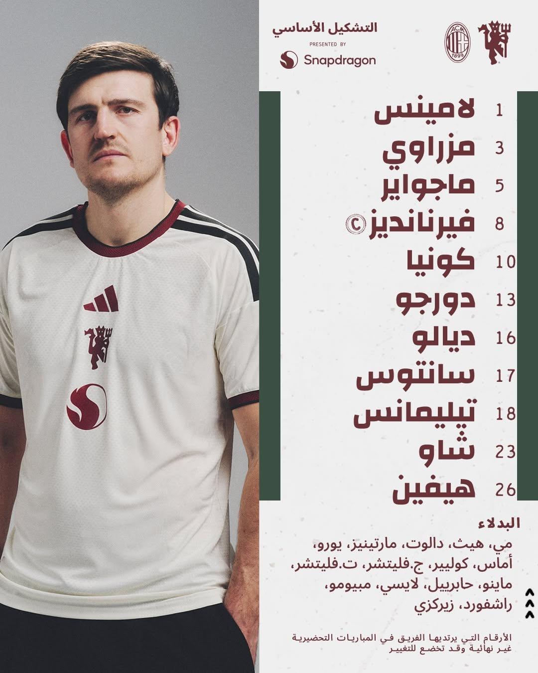تشكيل مان يونايد ضد ميلان