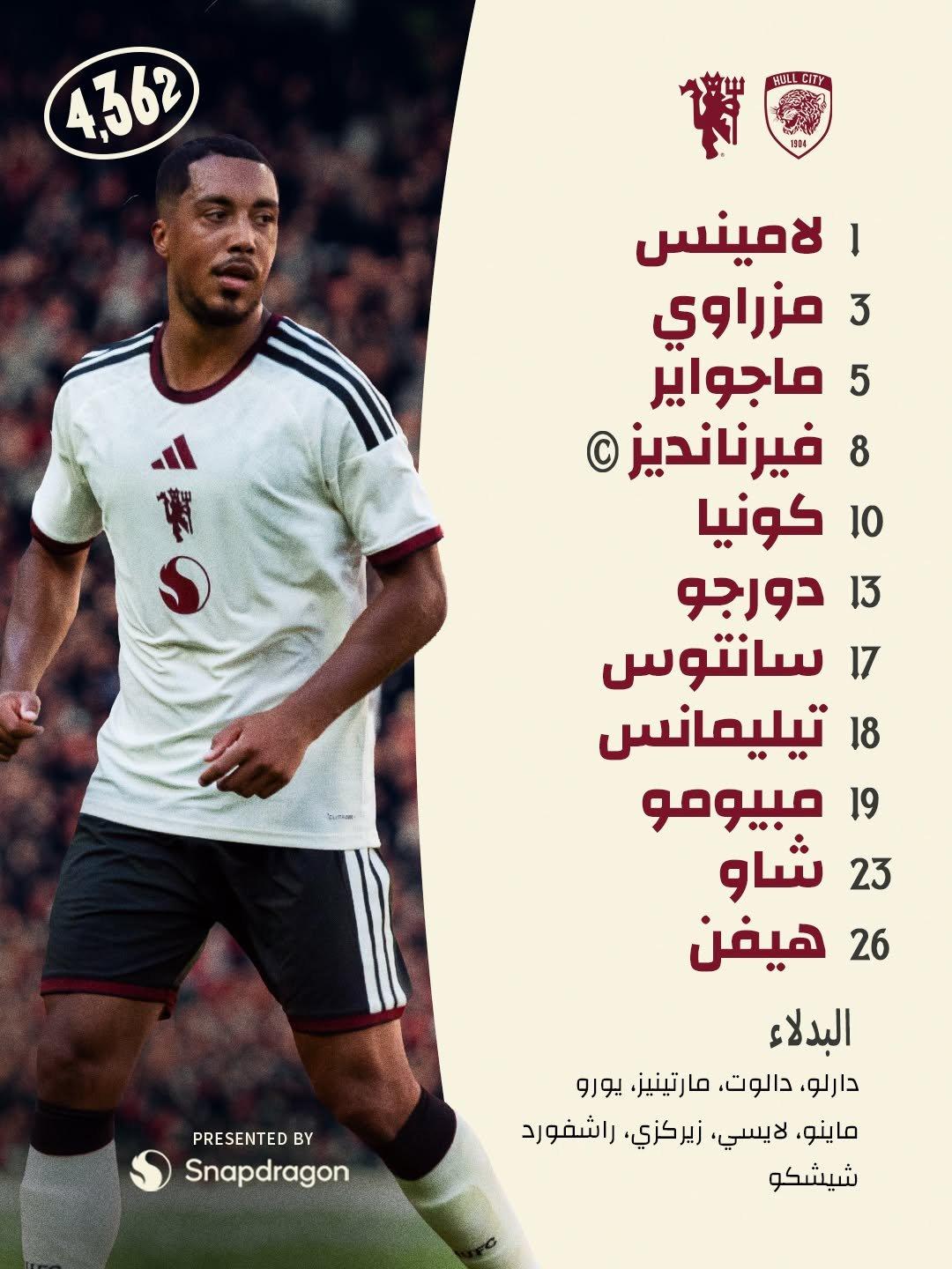 تشكيل مان يونايتد ضد هال سيتي