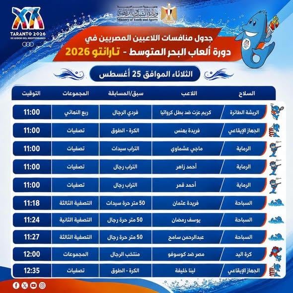 دورة ألعاب البحر المتوسط