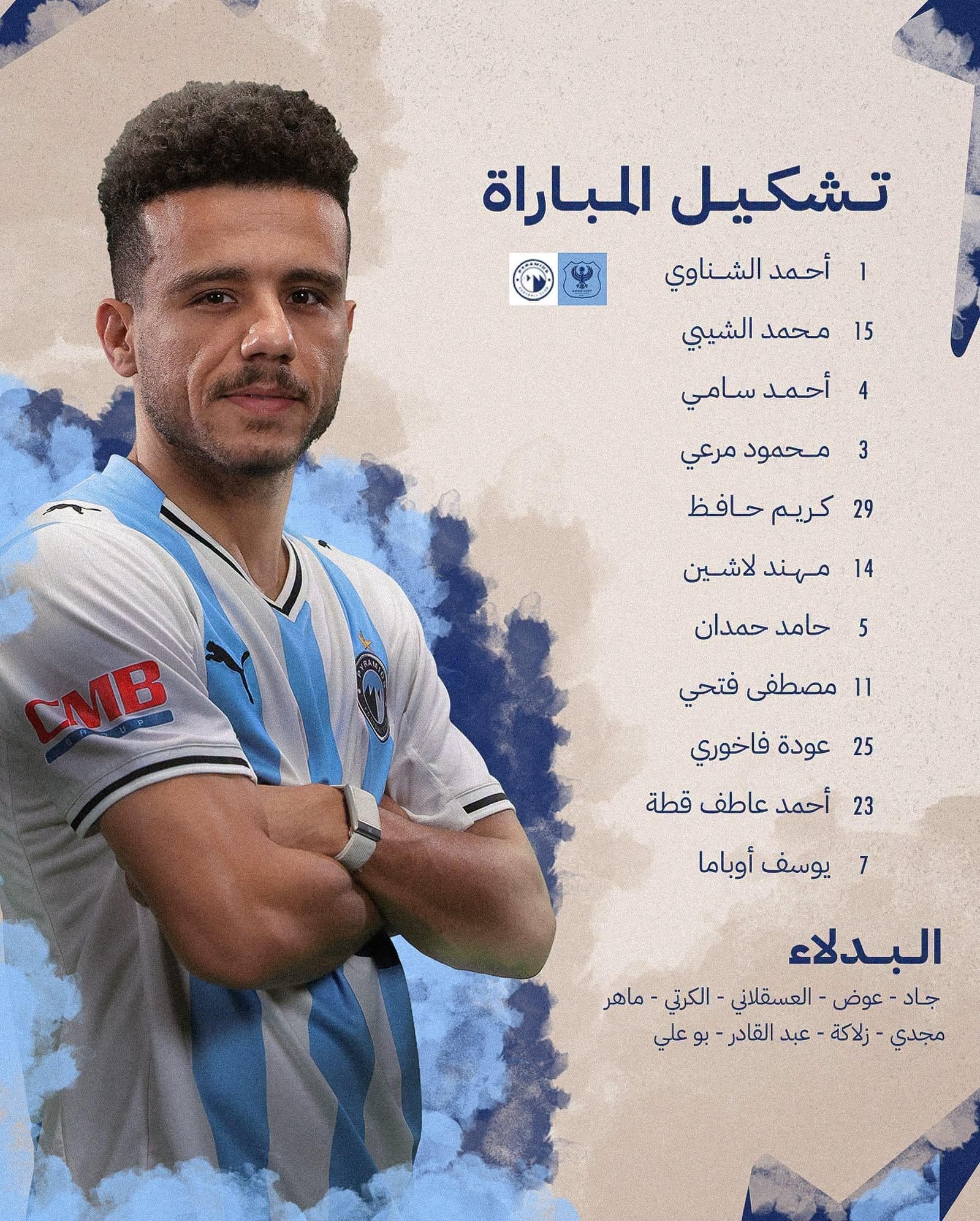 تشكيل بيراميدز ضد المصري البورسعيدي