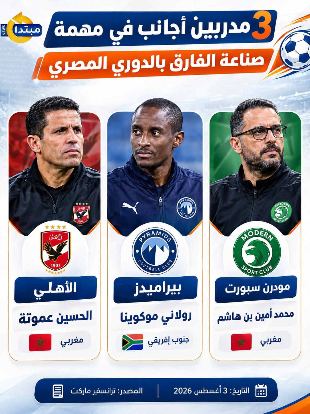 الدوري المصري
