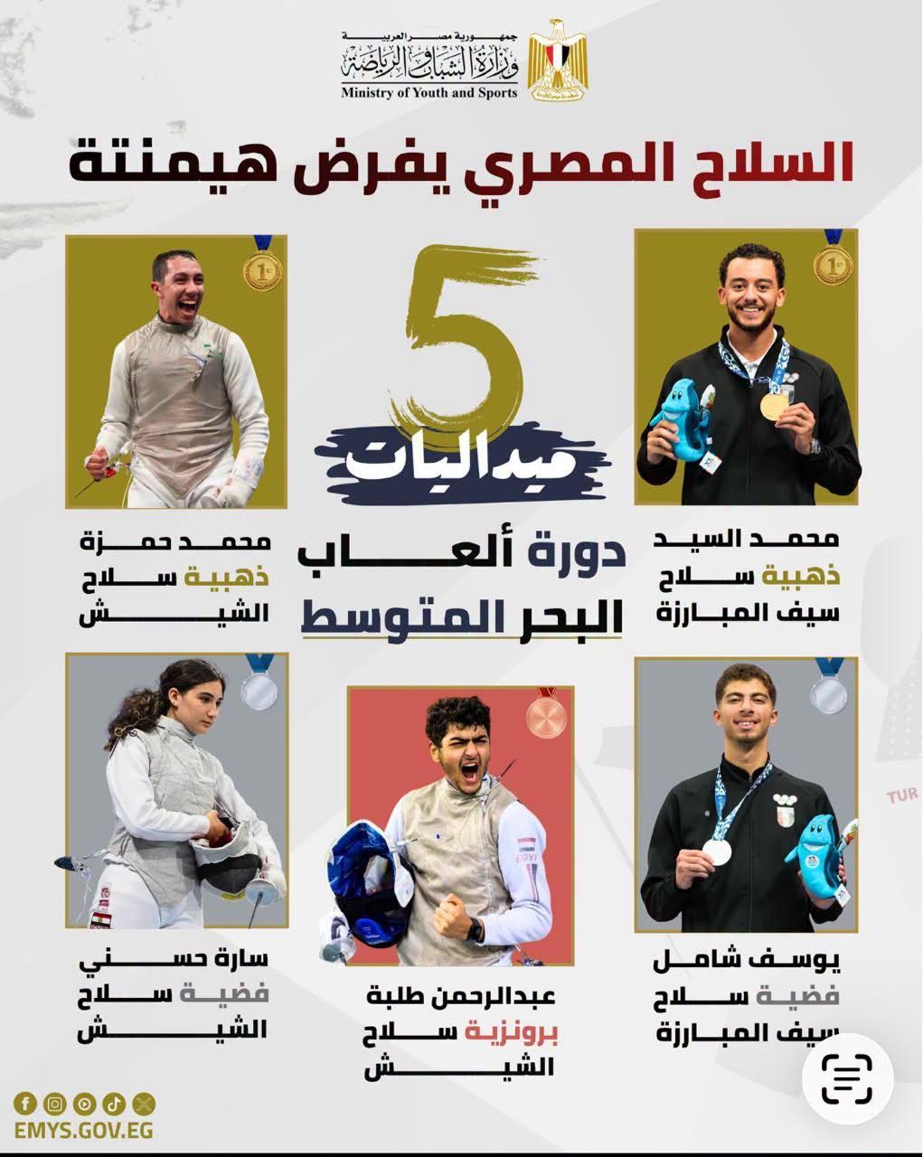 دورة ألعاب البحر المتوسط