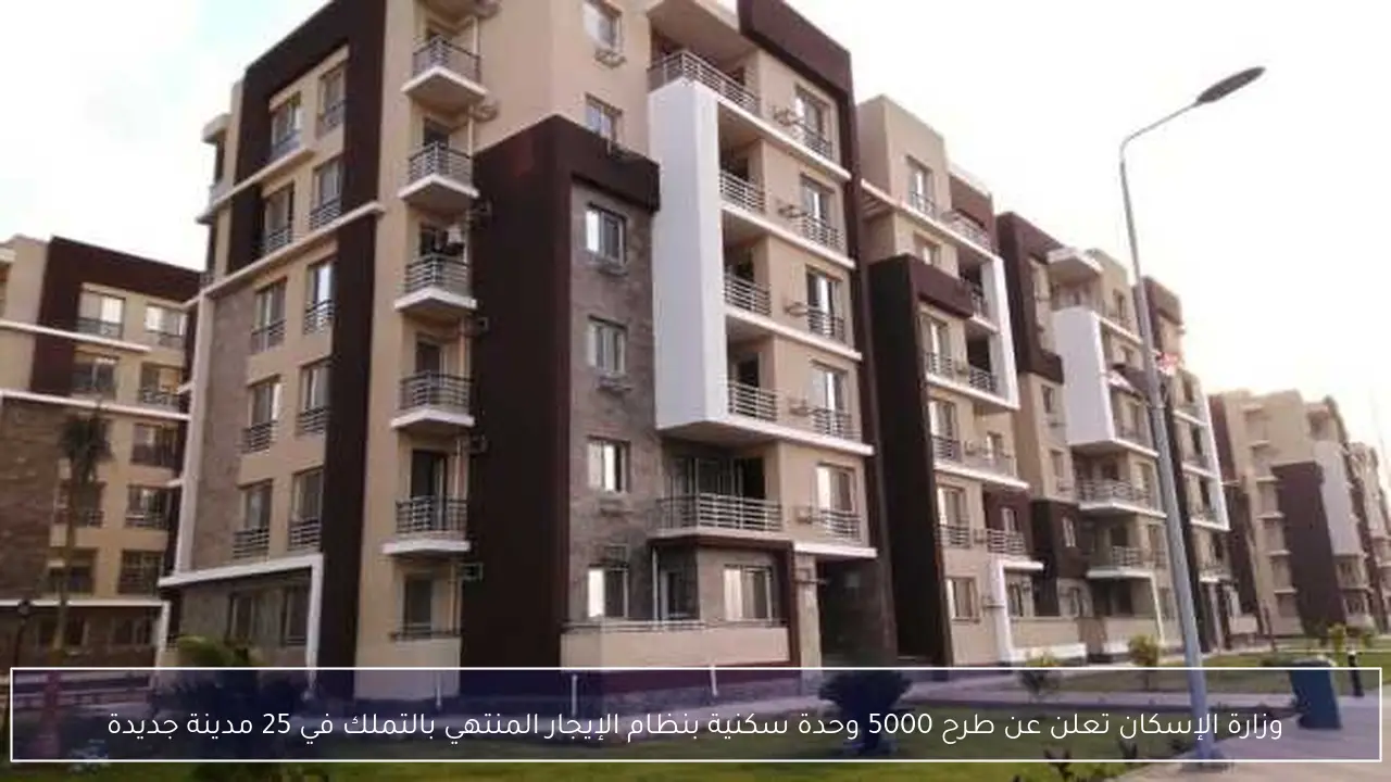 وزارة الإسكان تعلن عن طرح 5000 وحدة سكنية بنظام الإيجار المنتهي بالتملك في 25 مدينة جديدة