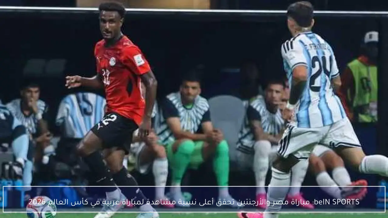beIN SPORTS: مباراة مصر والأرجنتين تحقق أعلى نسبة مشاهدة لمباراة عربية في كأس العالم 2026