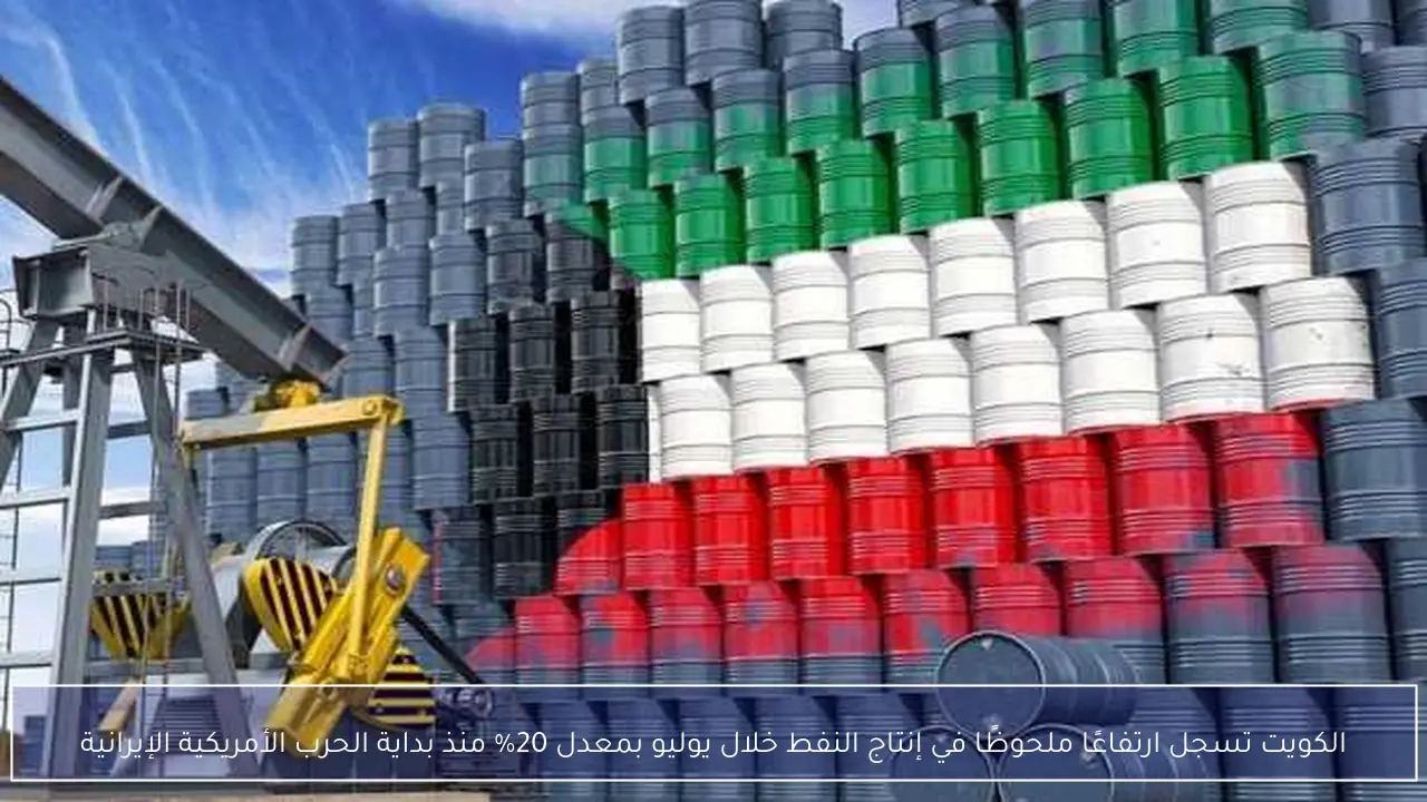 الكويت تسجل ارتفاعًا ملحوظًا في إنتاج النفط خلال يوليو بمعدل 20% منذ بداية الحرب الأمريكية الإيرانية