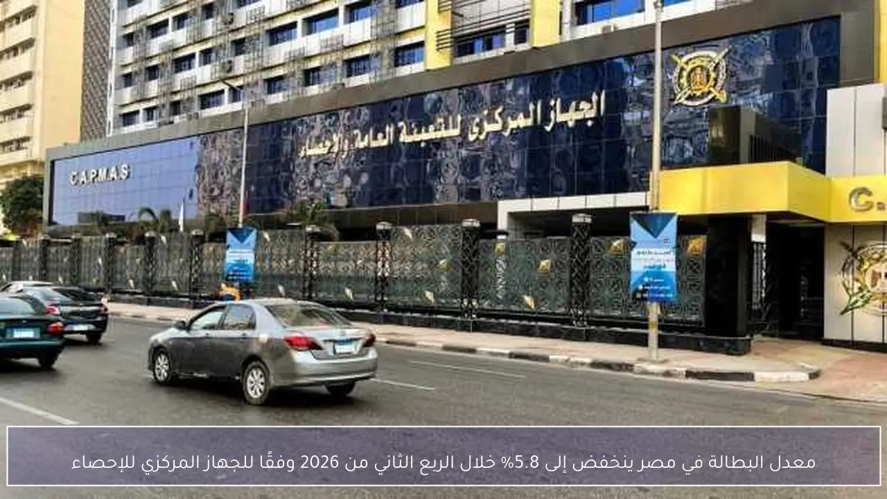 معدل البطالة في مصر ينخفض إلى 5.8% خلال الربع الثاني من 2026 وفقًا للجهاز المركزي للإحصاء