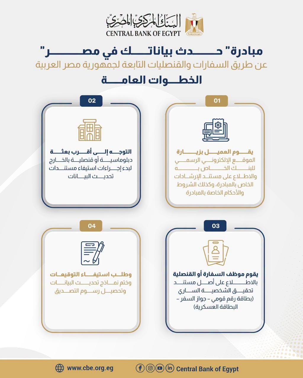 المبادرة
