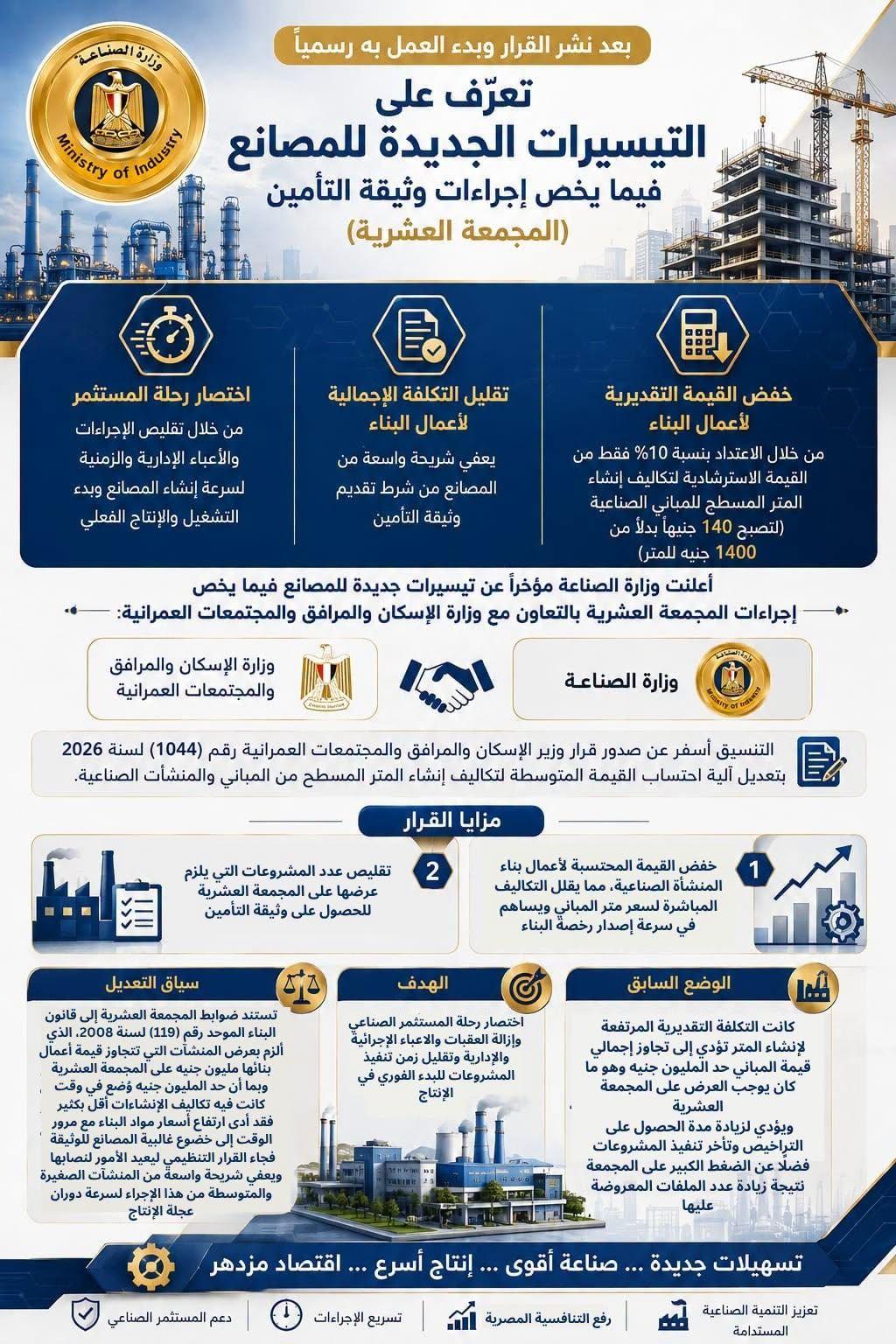 تيسيرات جديدة لصالح أصحاب المصانع والمستثمرين