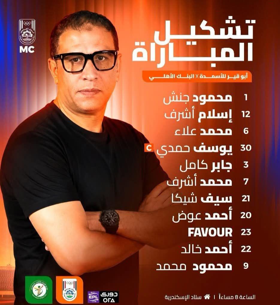 تشكيل أبو قير للأسمدة ضد البنك الأهلي