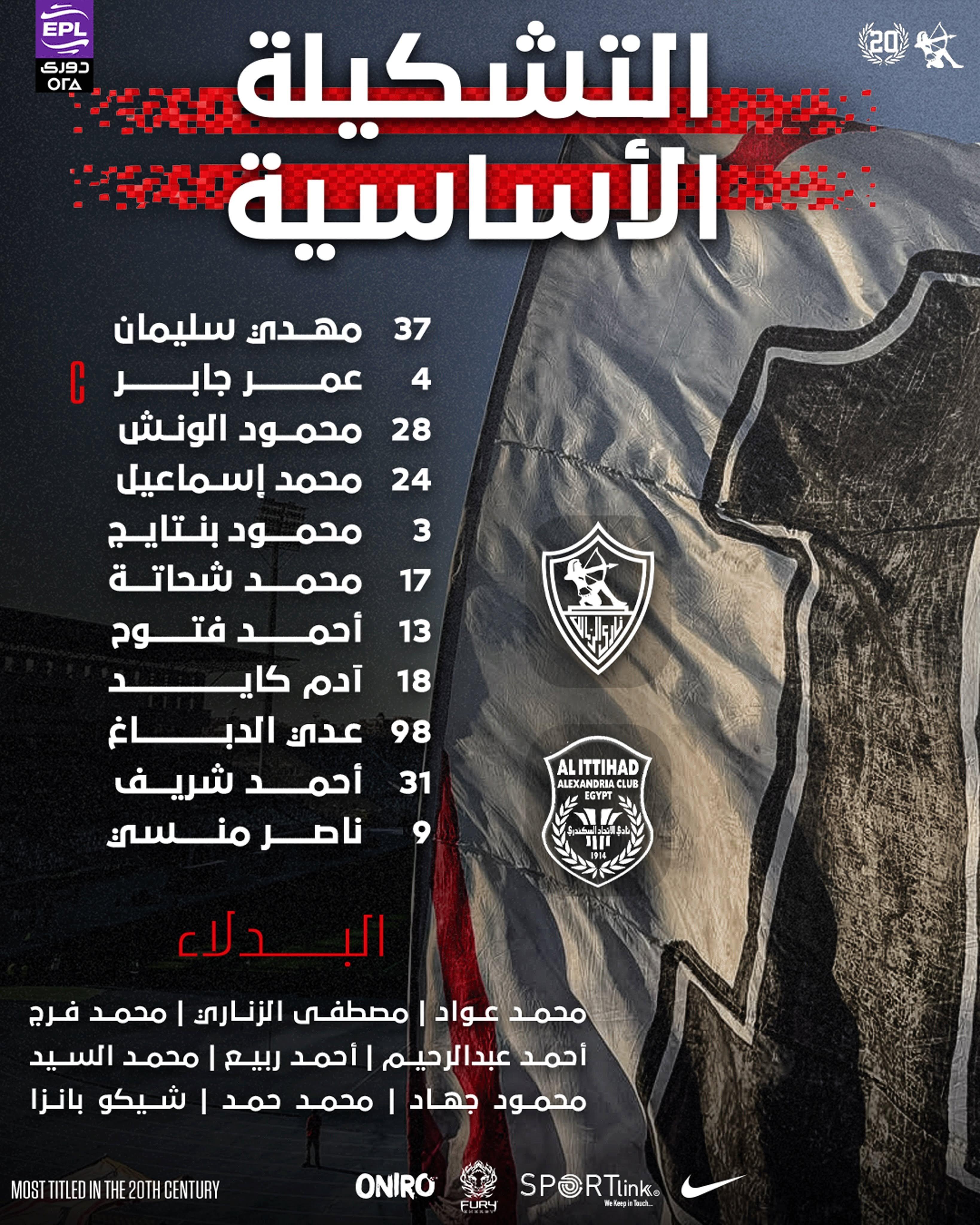تشكيل الزمالك ضد <a href=