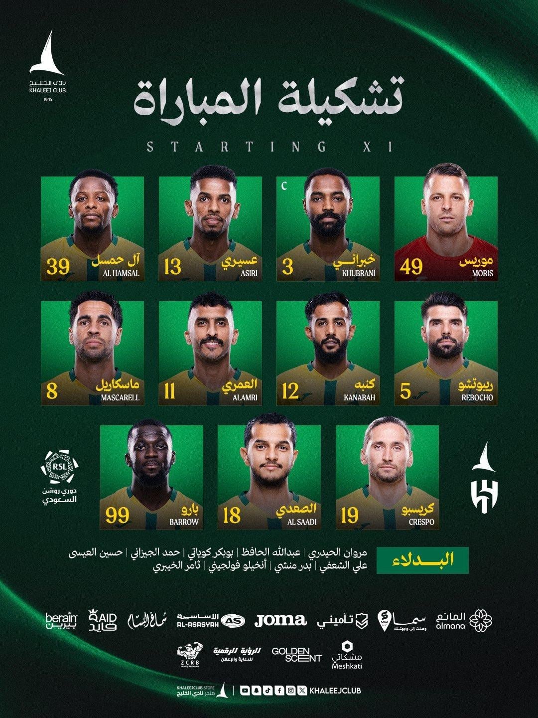 تشكيل الخليج ضد الهلال