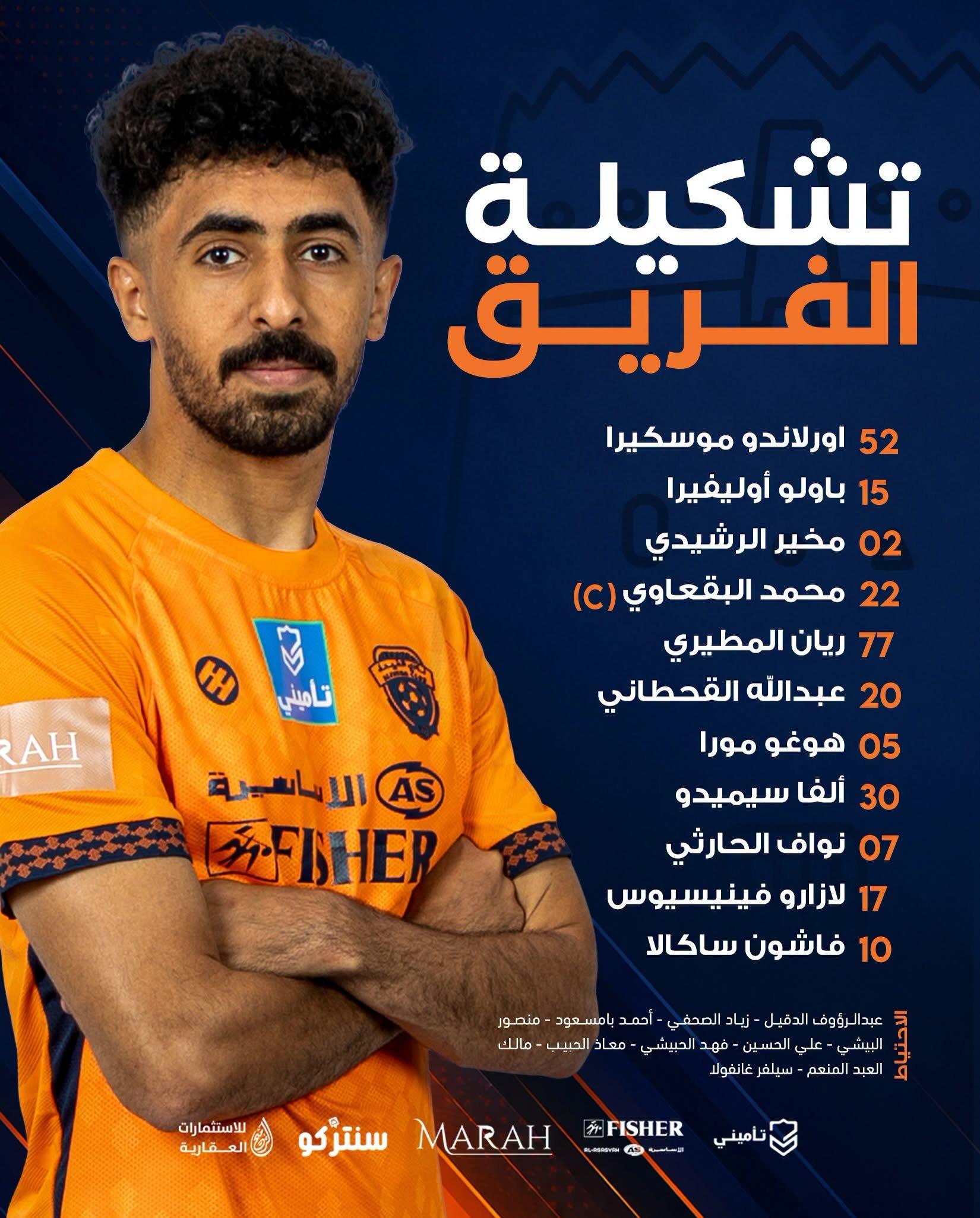 تشكيل الفيحاء ضد الهلال