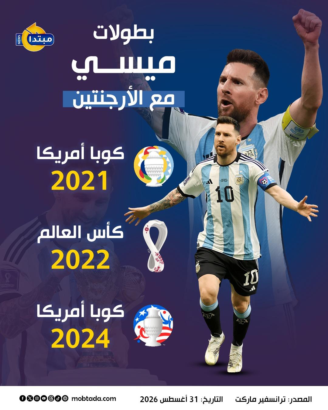 إنفوجراف بطولات ميسي مع الأرجنتين