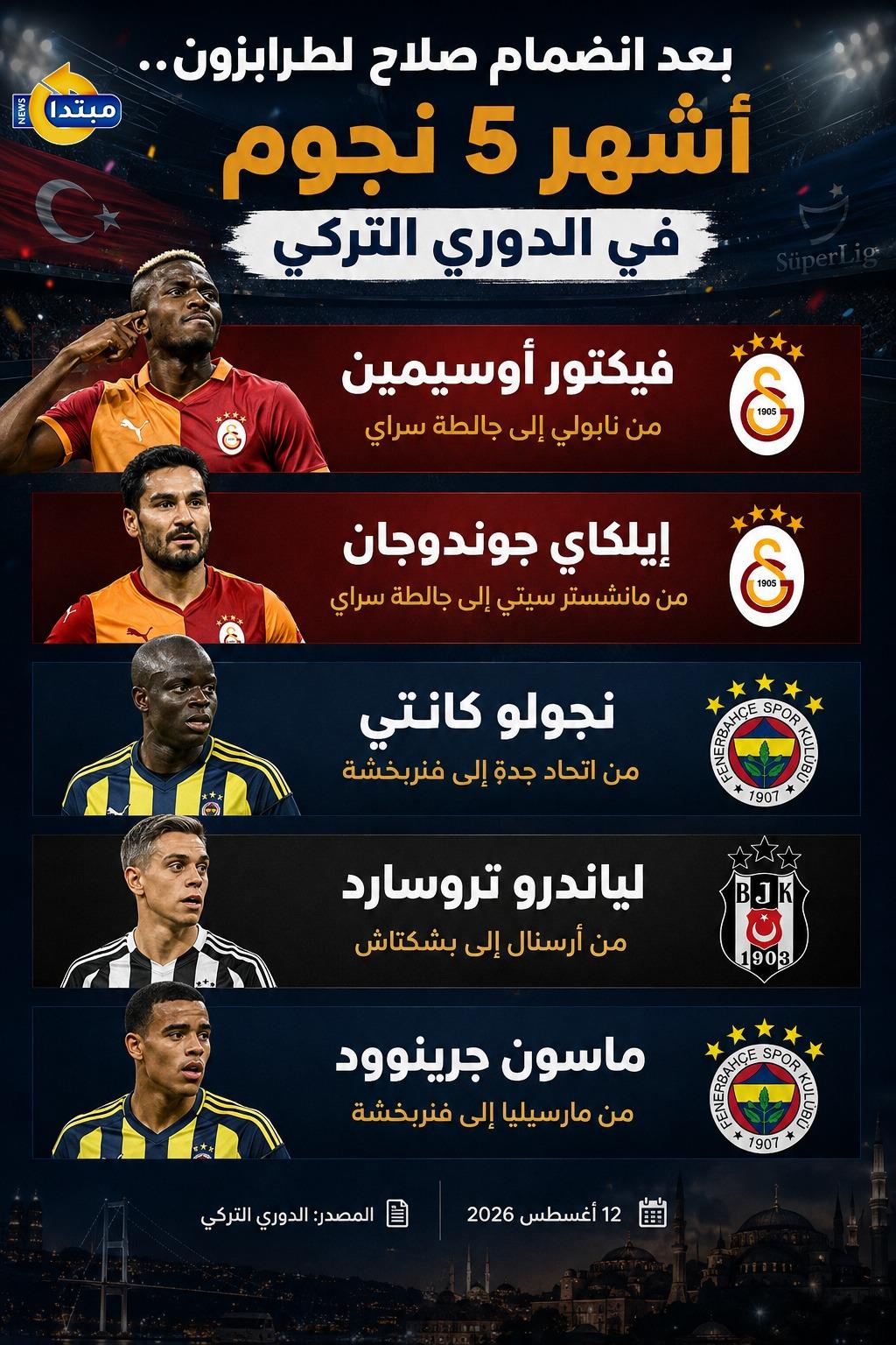 أشهر 5 نجوم في الدوري التركي