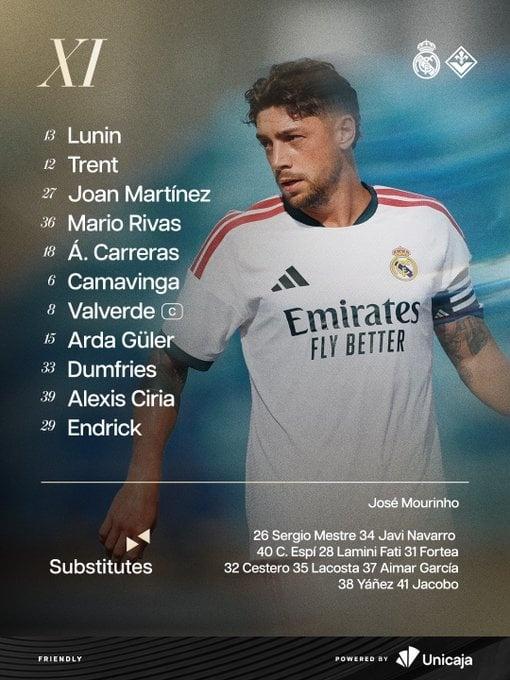 تشكيل ريال مدريد أمام فيورنتينا