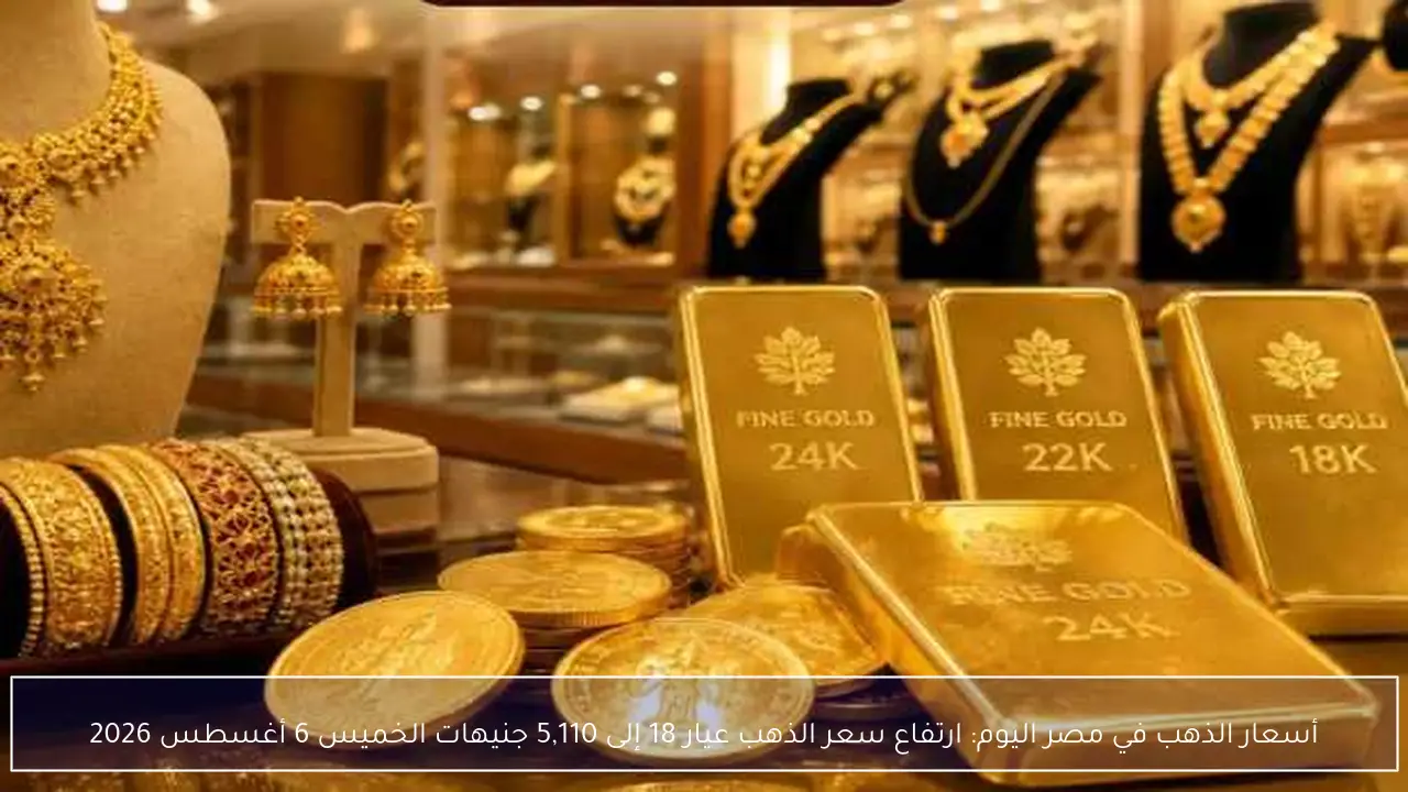 أسعار الذهب في مصر اليوم: ارتفاع سعر الذهب عيار 18 إلى 5,110 جنيهات الخميس 6 أغسطس 2026