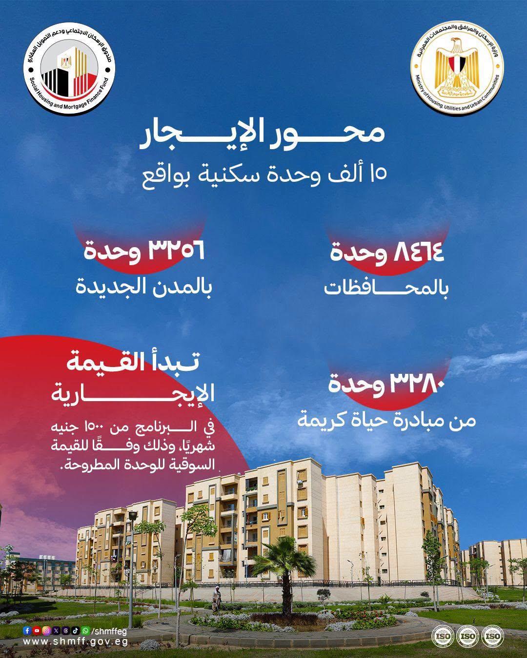 سكن لكل المصريين
