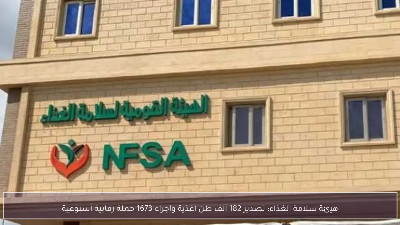 هيئة سلامة الغذاء: تصدير 182 ألف طن أغذية وإجراء 1673 حملة رقابية أسبوعية