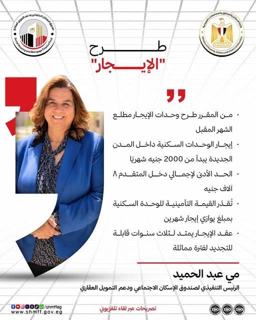 صندوق الإسكان