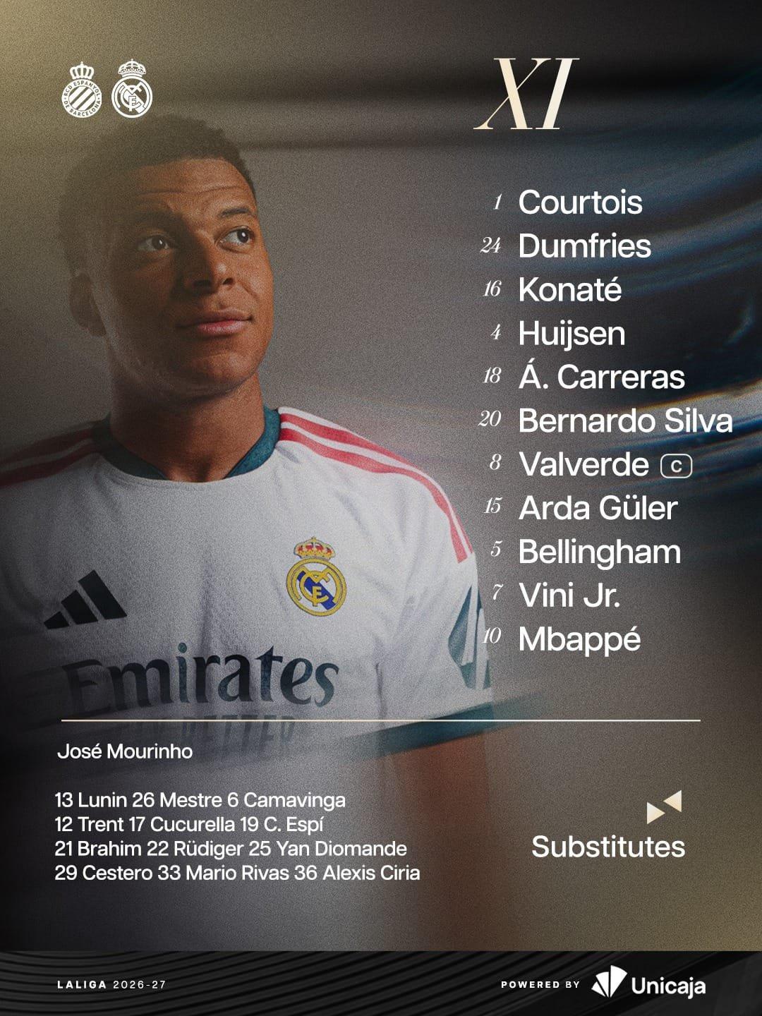 تشكيل ريال مدريد ضد إسبانيول