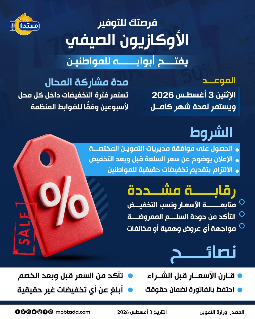 الأوكازيون الصيفي