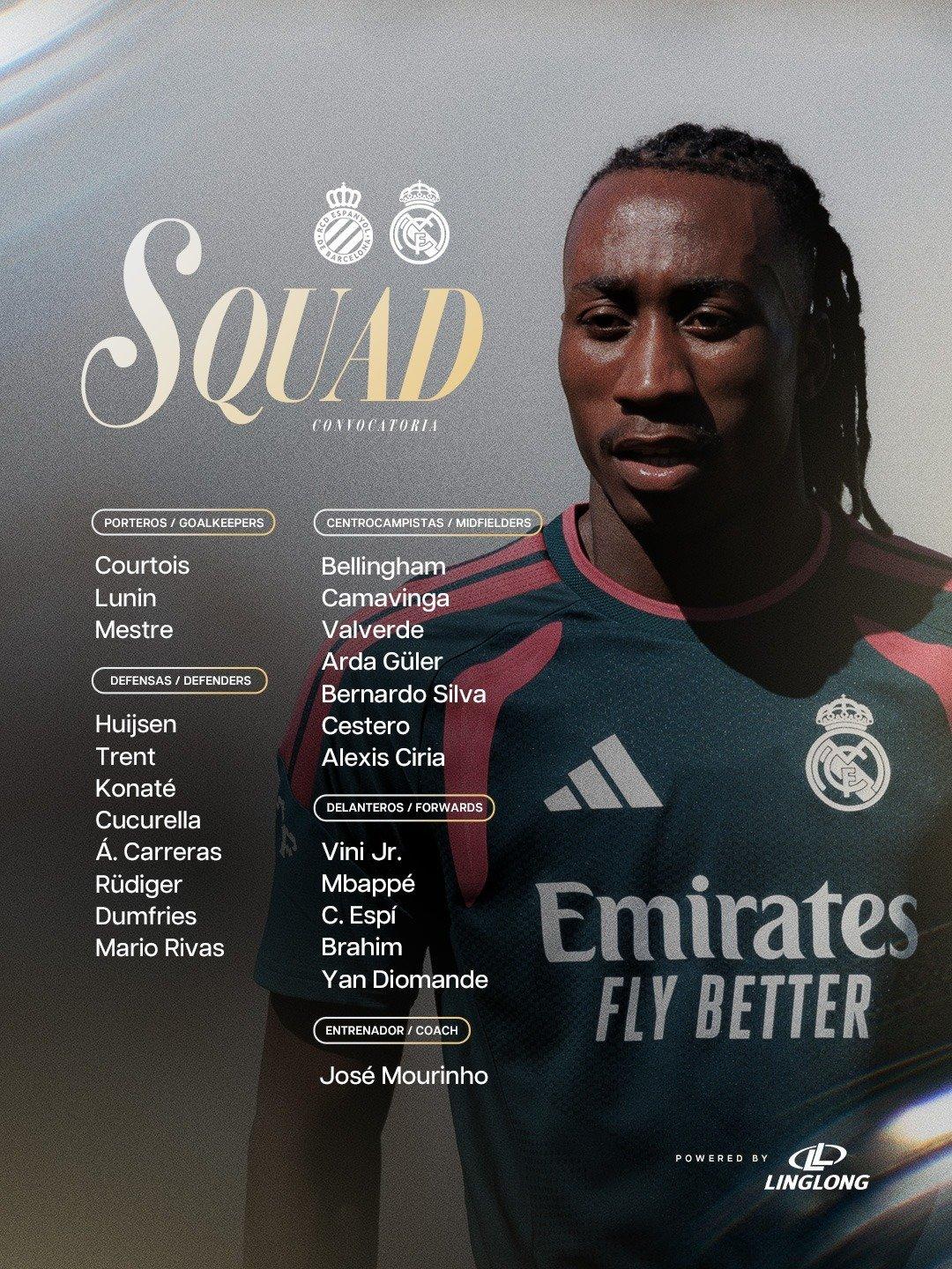 قائمة ريال مدريد لمواجهة إسبانيول