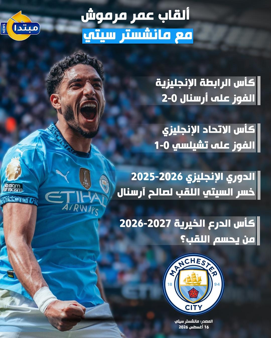 ألقاب عمر مرموش مع مانشستر سيتي