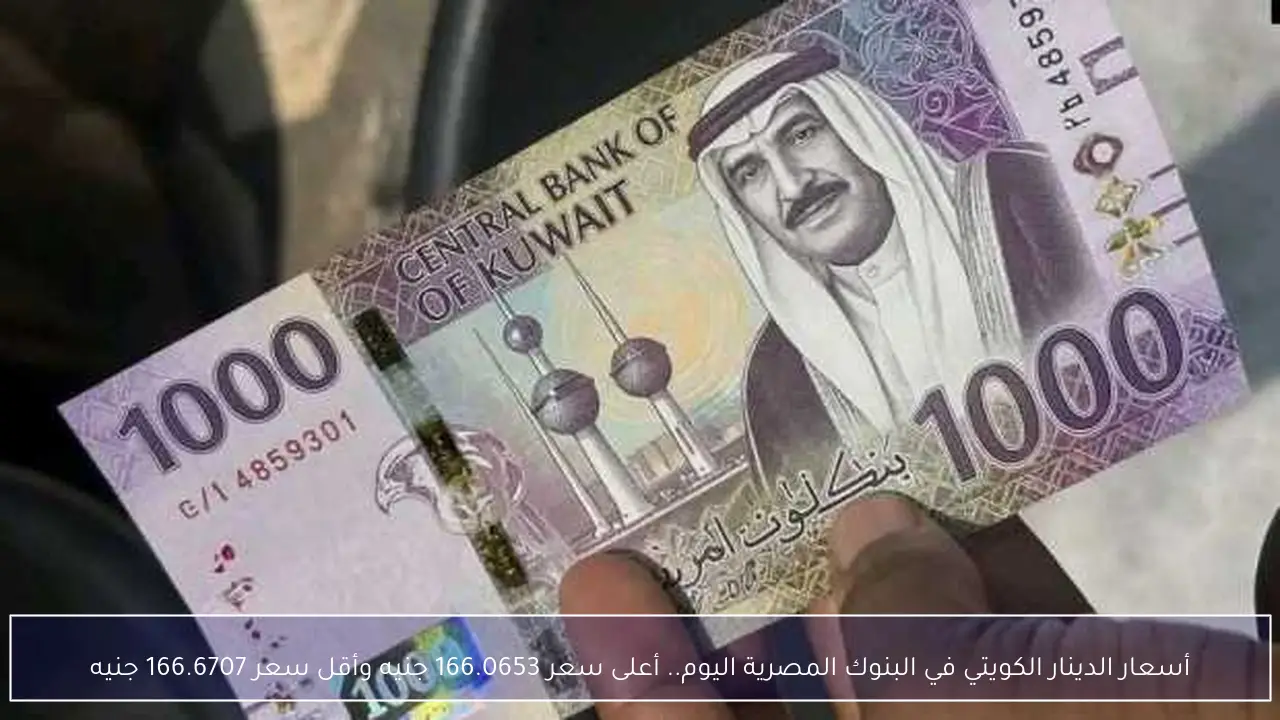 أسعار الدينار الكويتي في البنوك المصرية اليوم.. أعلى سعر 166.0653 جنيه وأقل سعر 166.6707 جنيه