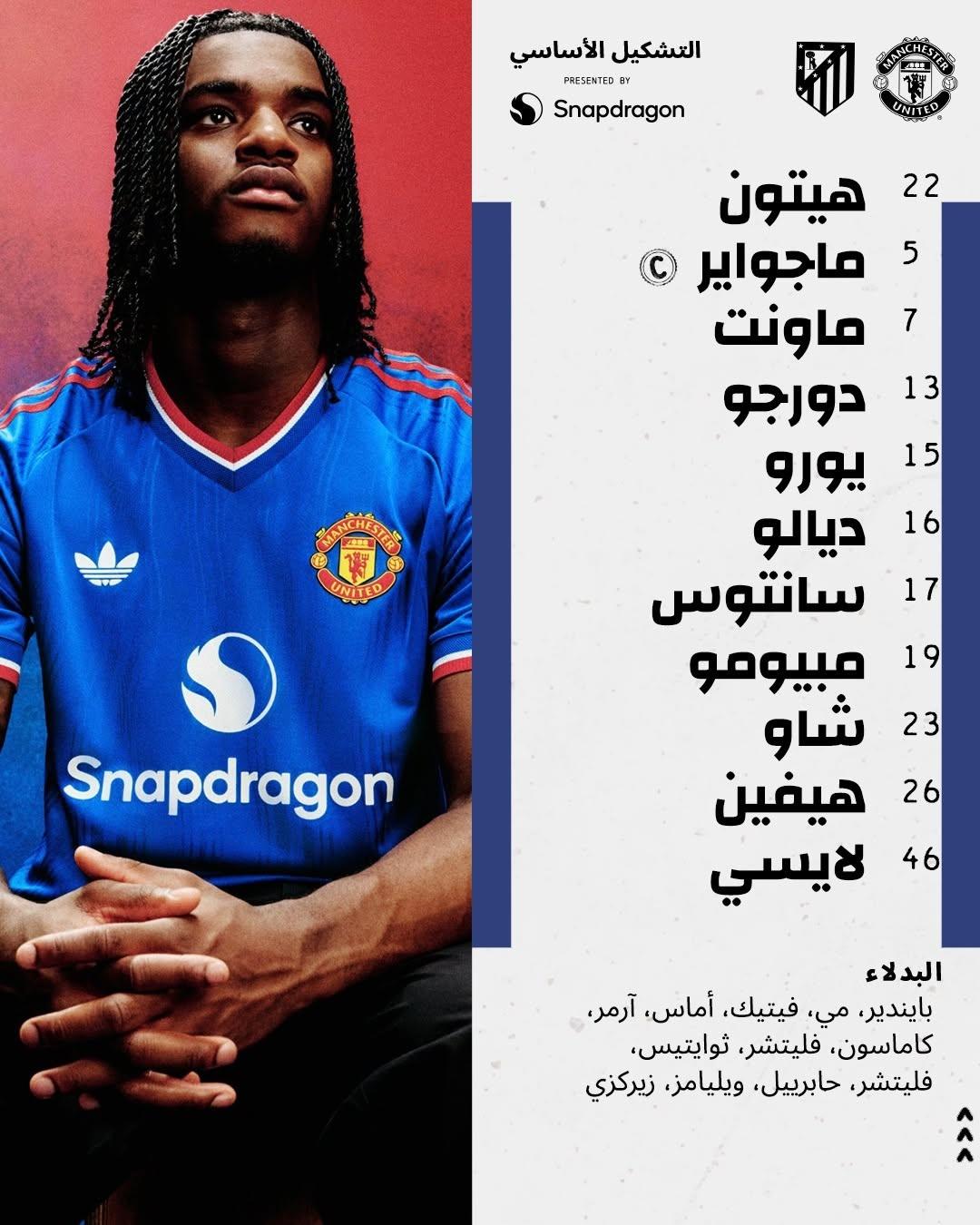 تشكيل مانشستر يونايتد ضد أتلتيكو مدريد