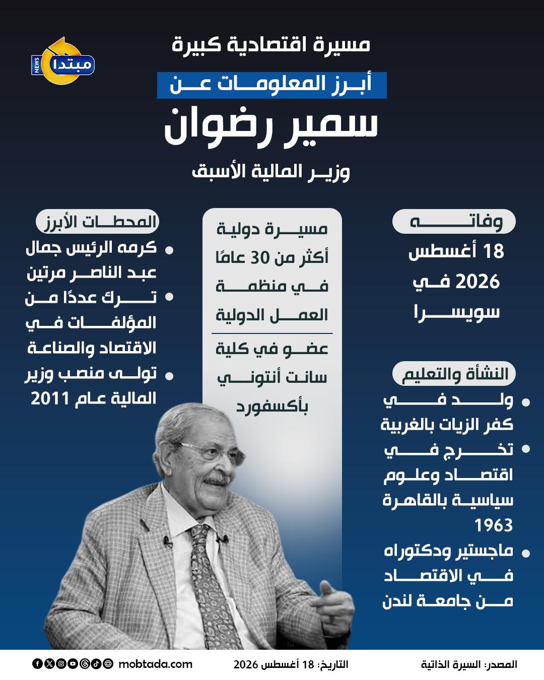 أبرز المعلومات عن سمير رضوان وزير المالية الأسبق