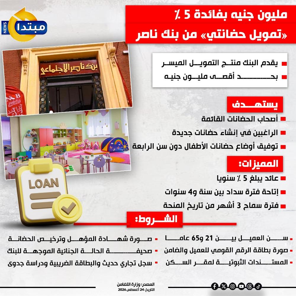 تمويل حضانتي