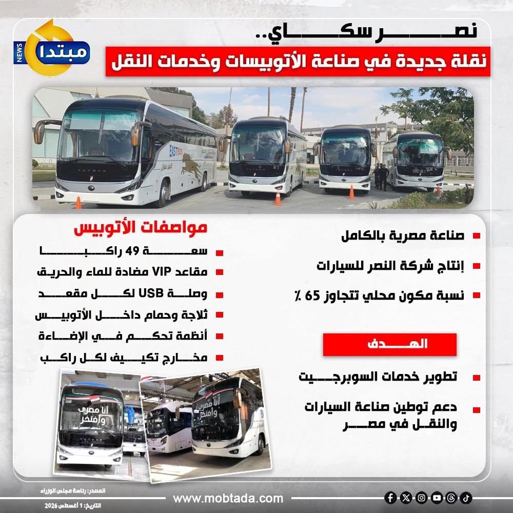 نصر سكاي