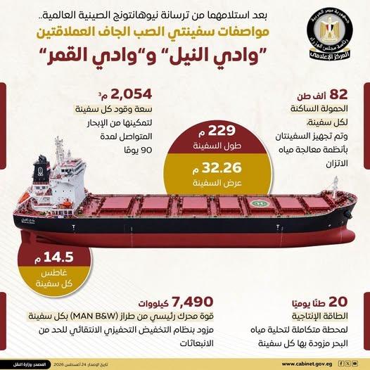 سفن الأسطول التجاري المصري