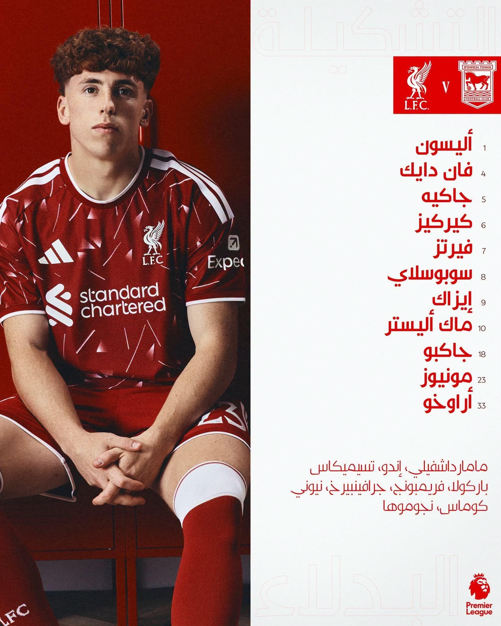 تشكيل ليفربول ضد إيبسويتش تاون