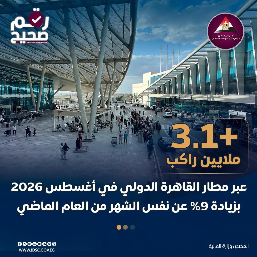 مطار القاهرة